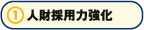 �l���̗p�͋���