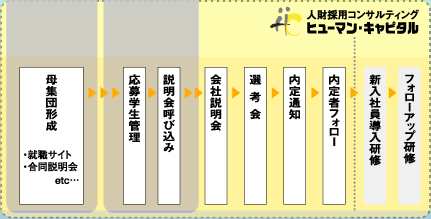 �V���̗p�x���̈�06